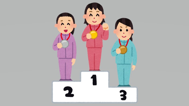 2025 FCIグルーミング・ワールド・…