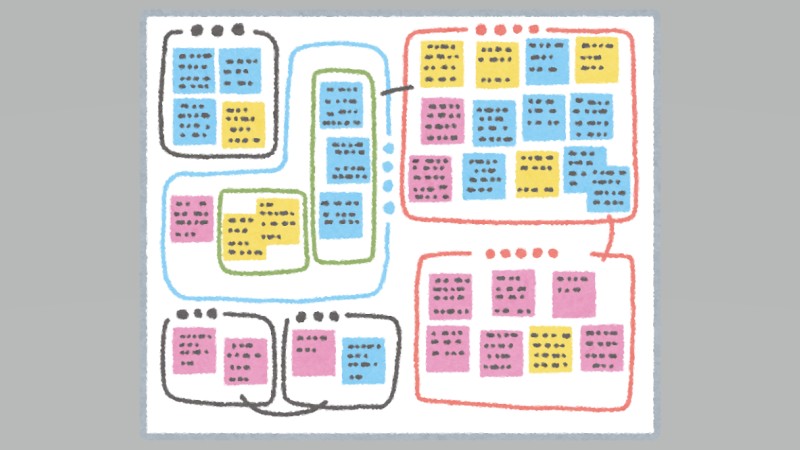 ペットに携わる業界ってたくさんありますね…