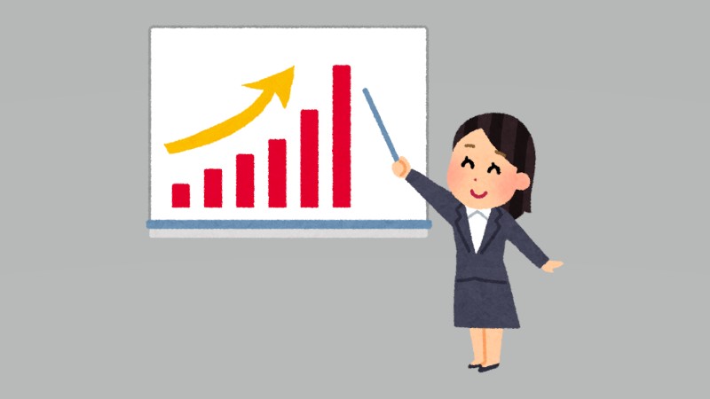 高級化＆健康志向で加速。国内フード市場、…